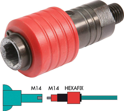 Adaptadores de varilla de M14 a HEXAFIX de Collomix