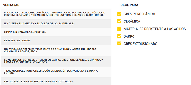 Desincrustante ácido Fila Deterdek PRO garrafa 1 Litro