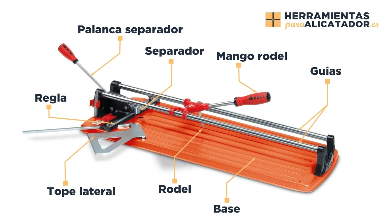 Elegir la mejor cortadora de cerámica manual