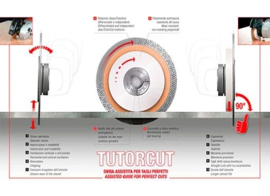 Montolit-Tutorcut-come-funziona