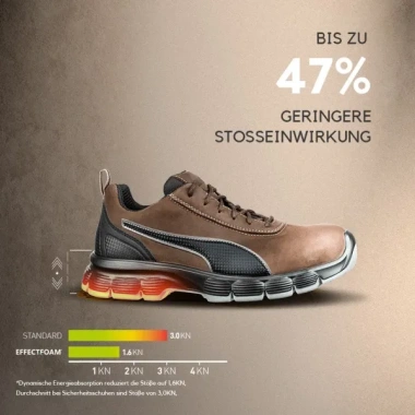 imgi_72_rebound-geringere-stosseinwirkung_600x600