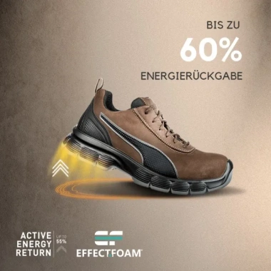 imgi_78_rebound-energierueckgabe_600x600
